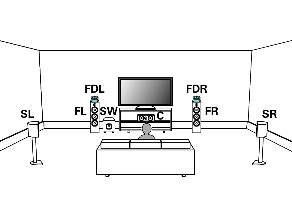Pict FrontDolby SP Layout X2200